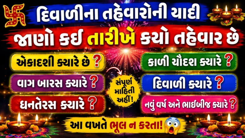 साल 2026 में नवरात्रि से दिवाली तक के सभी प्रमुख हिंदू त्योहारों की तारीख और दिन